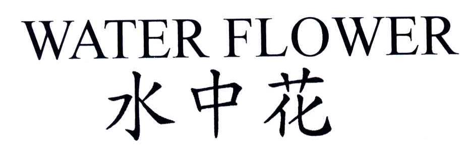 水中花