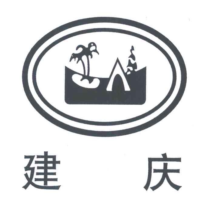 建庆