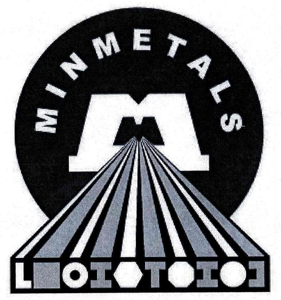 MINMETALS