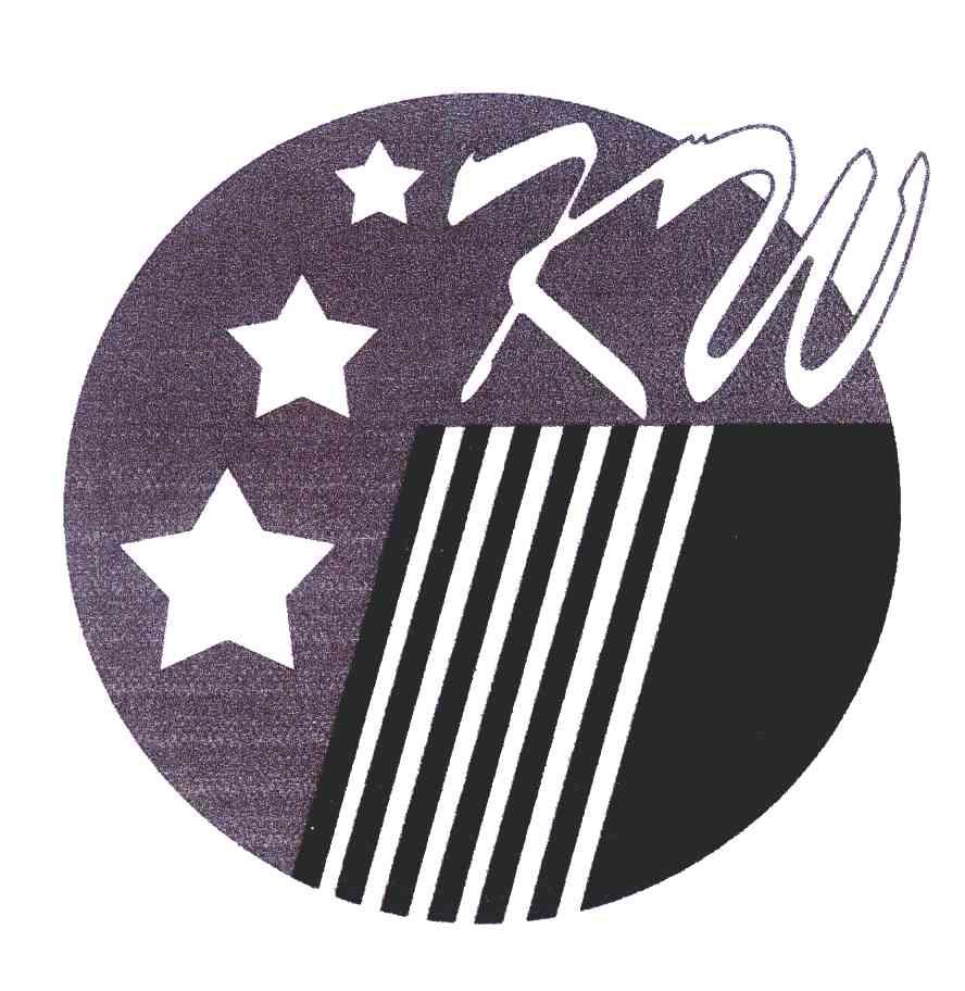 KW