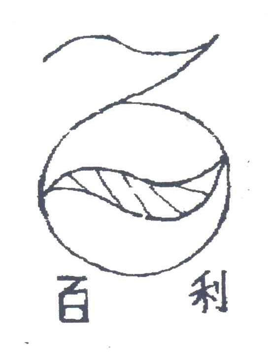百利