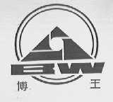 博王
