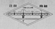 涪江