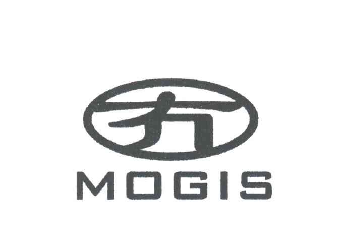 MOGIS 冇