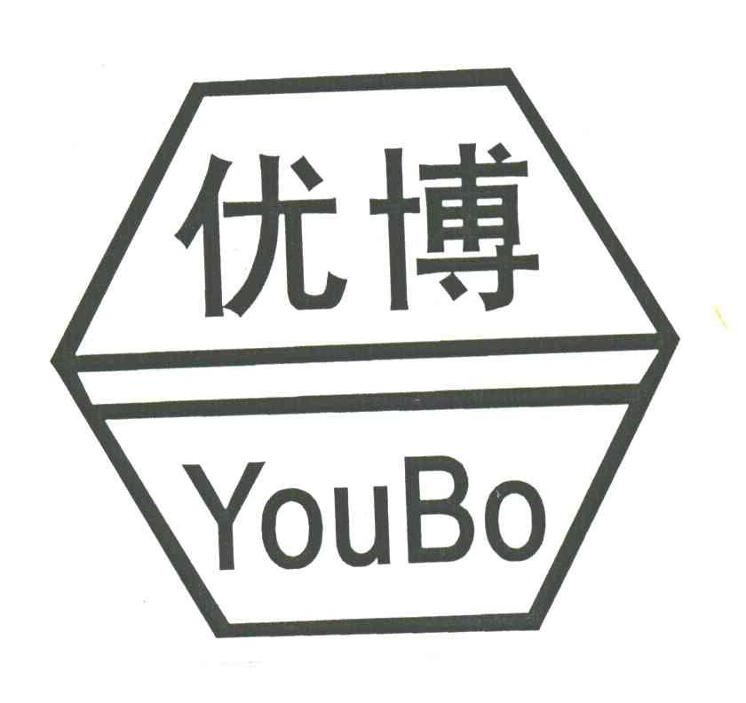 优博