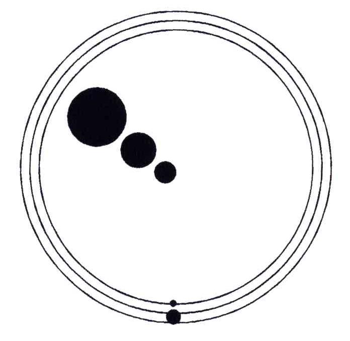 图形