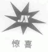 惊喜