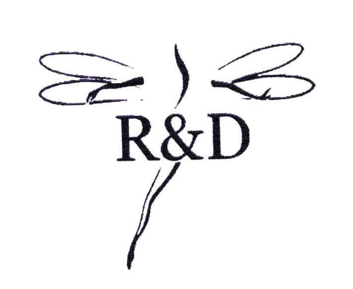 R&D