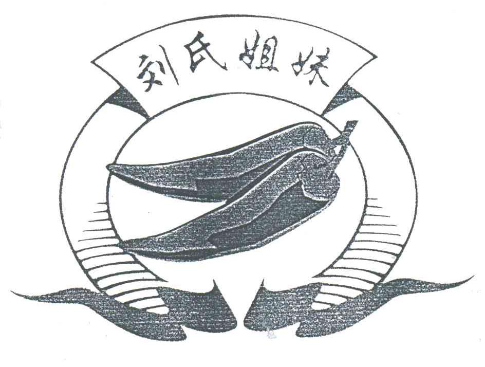 刘氏姐妹