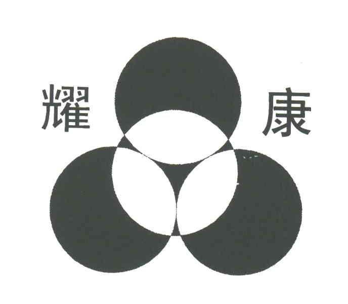 耀康