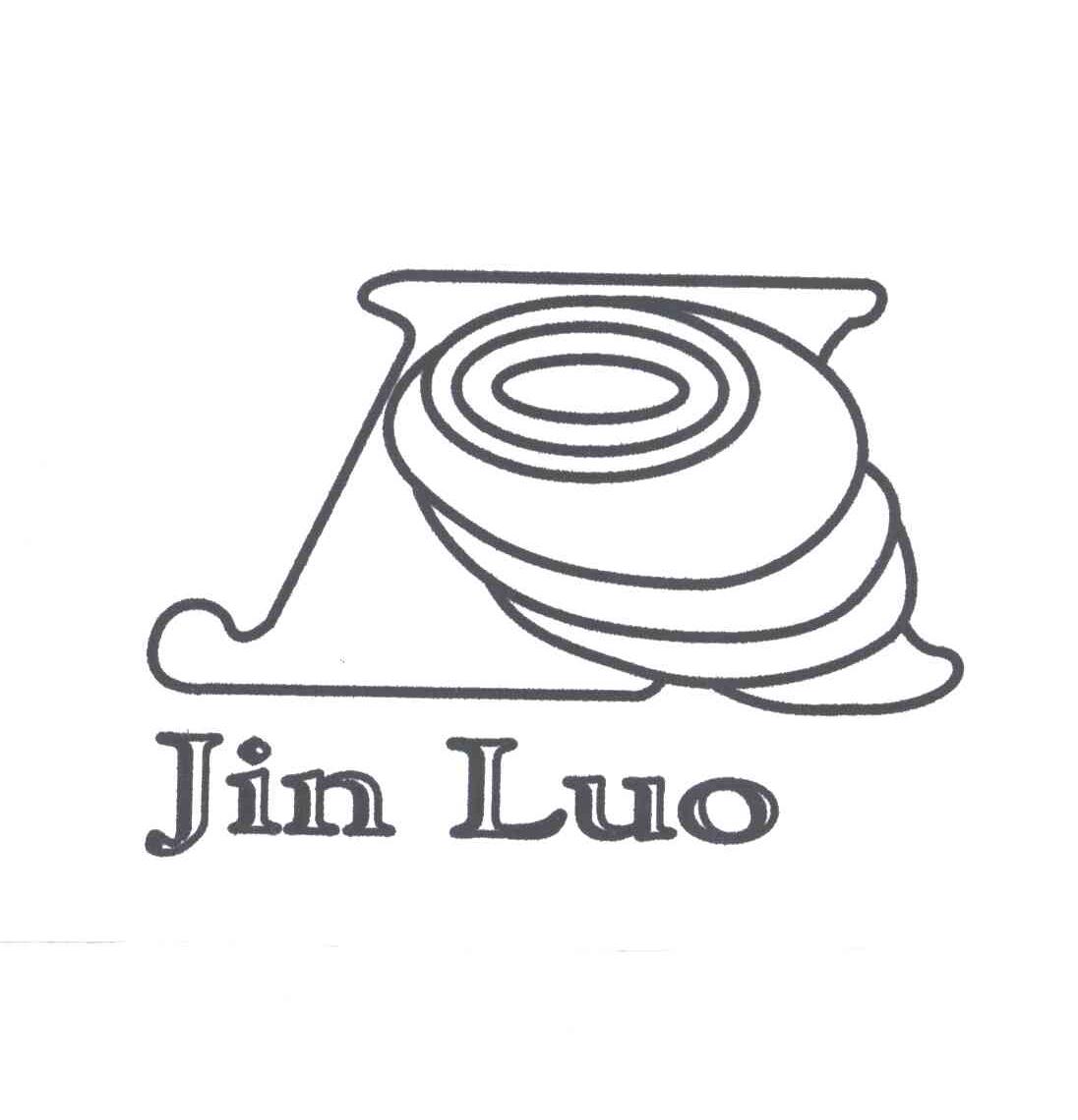 JIN LUO; JINLUO