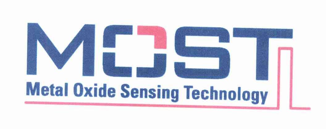 MOST METAL OXIDE SENSING TECHNOLOGY