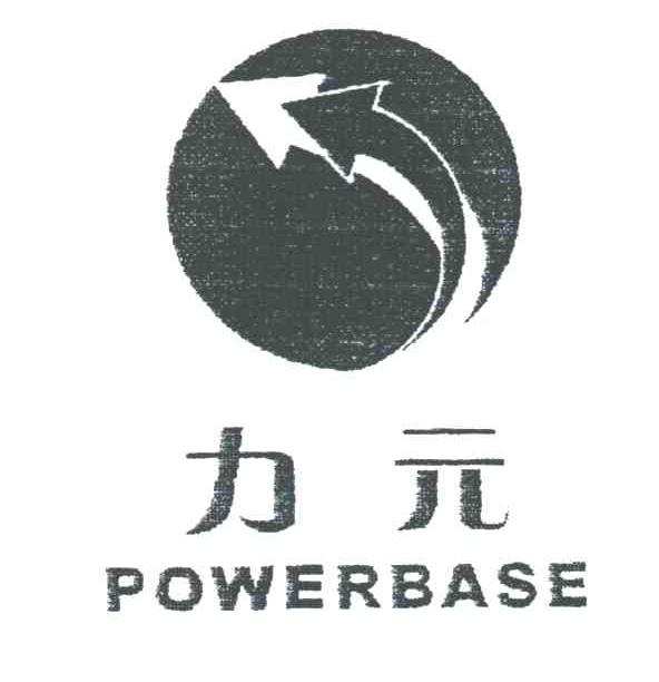力元