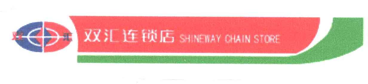 双汇