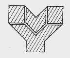 Y