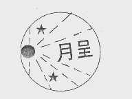 月呈