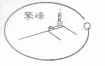 擎峰