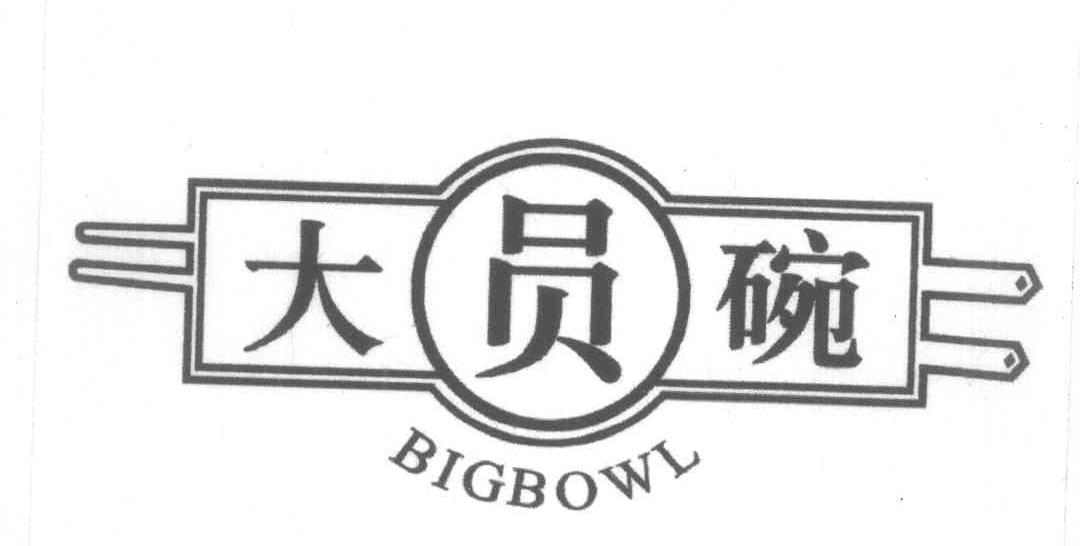 大圆碗 BIGBOWL