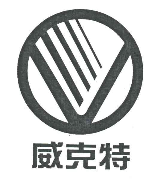 威克特