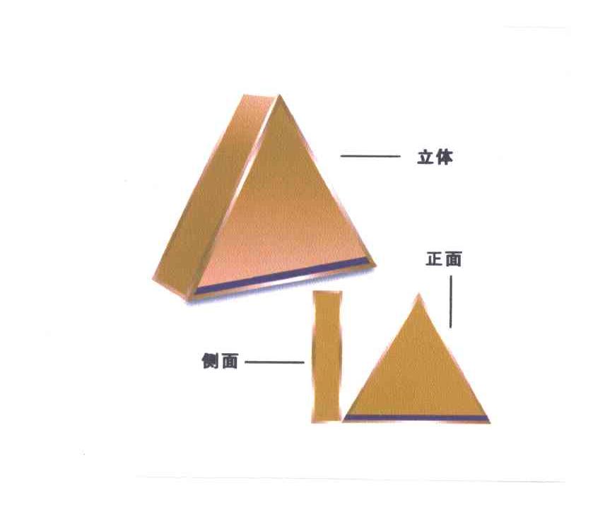 图形