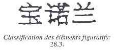 宝诺兰