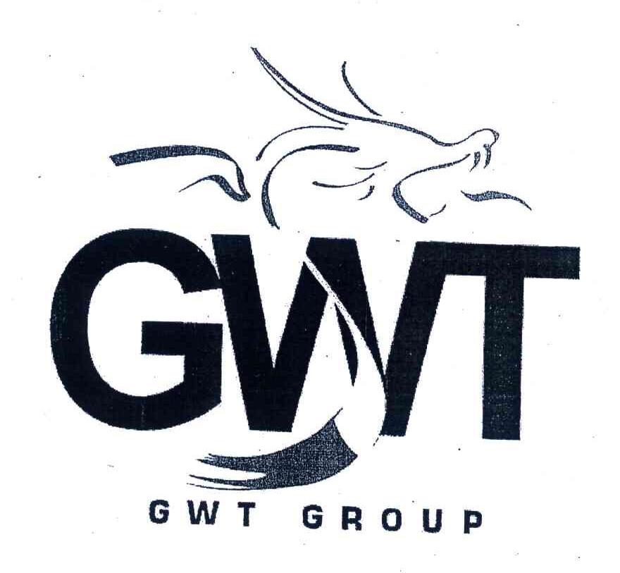 GWT