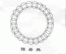陈唐兴