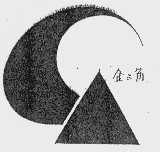 金三角
