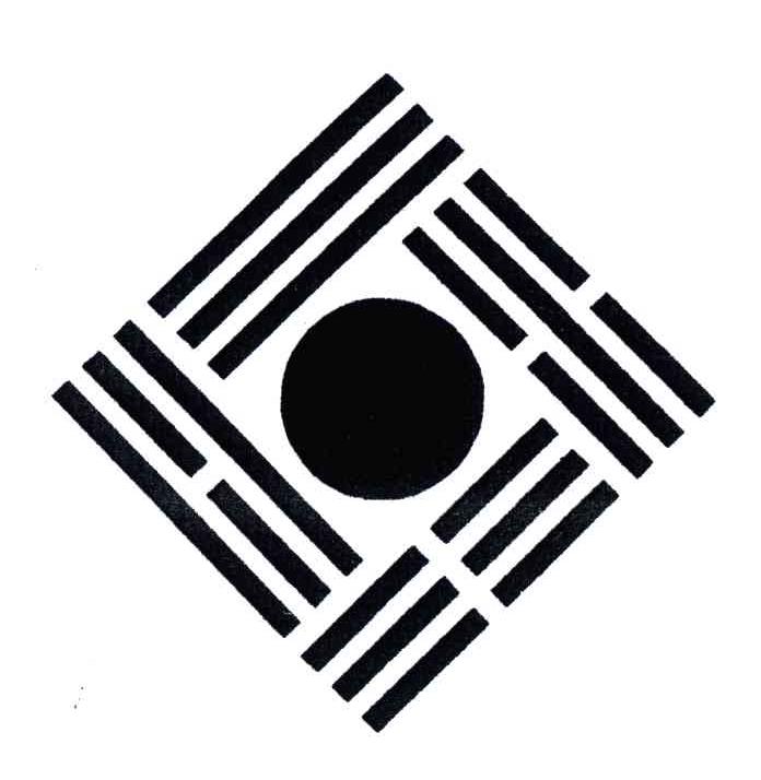 图形
