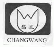 昌旺
