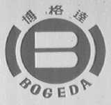 博格达