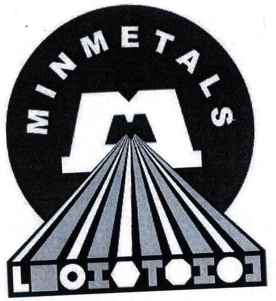 MINMETALS