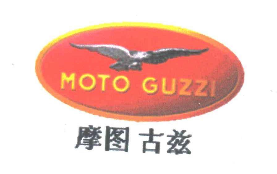 摩图古兹;MOTO GUZZI