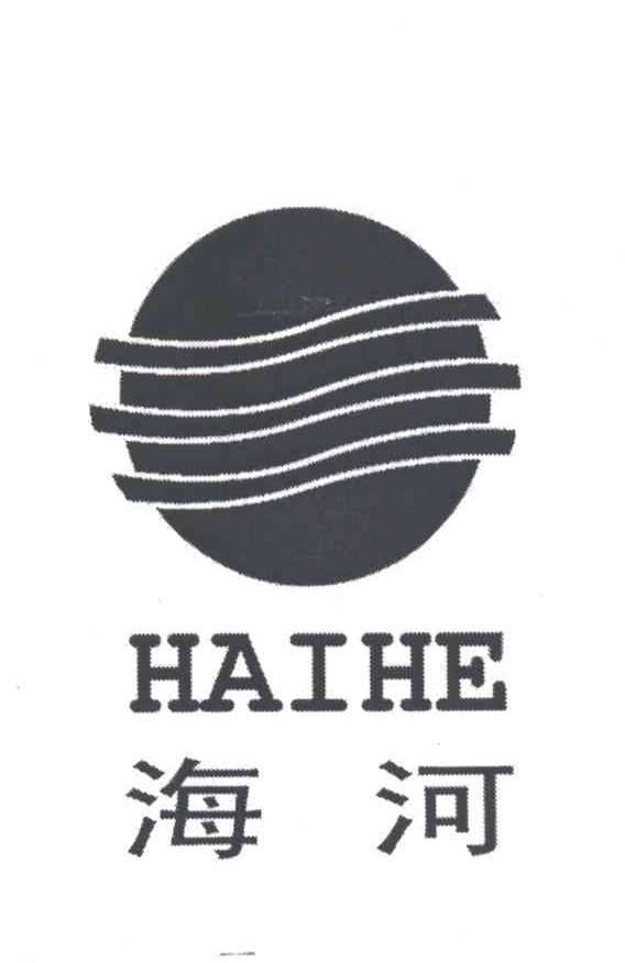 海河