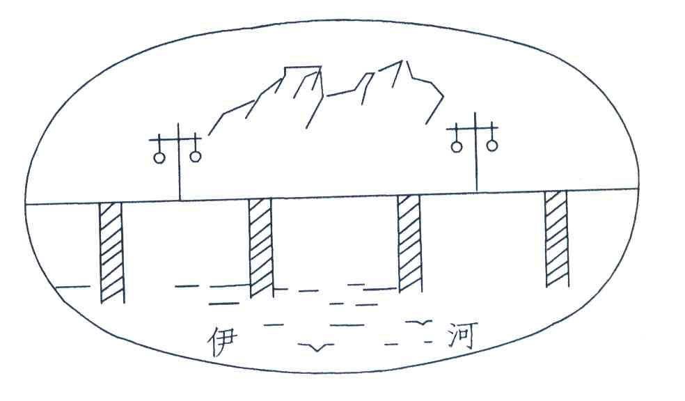 伊河