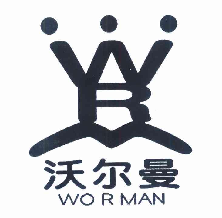 沃尔曼 WORMAN WRM