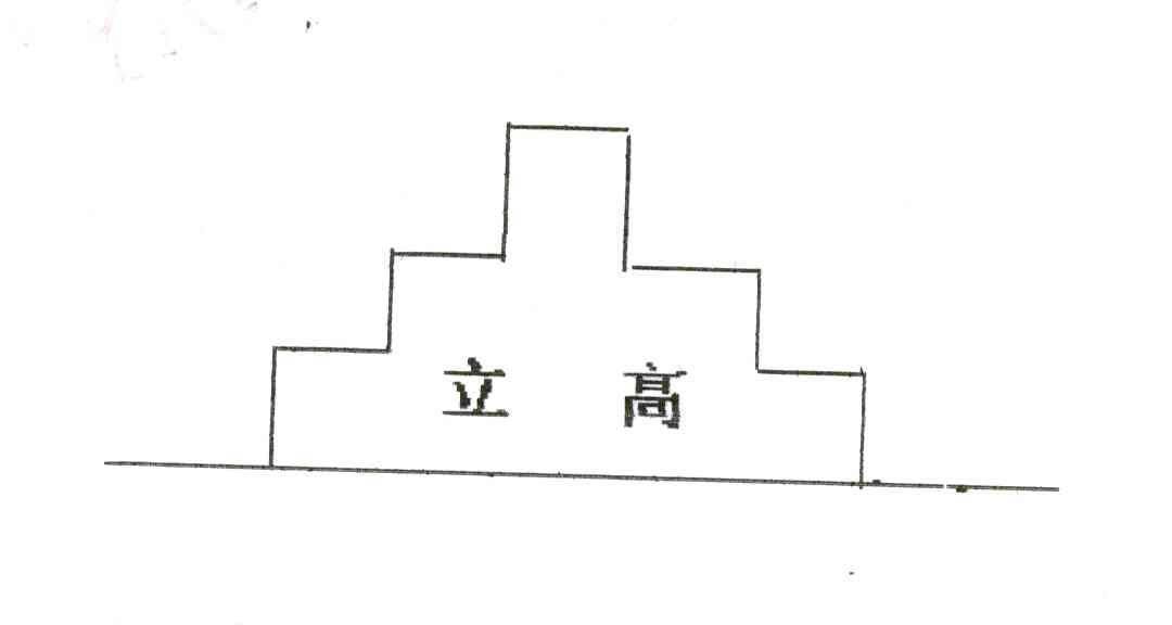 立高