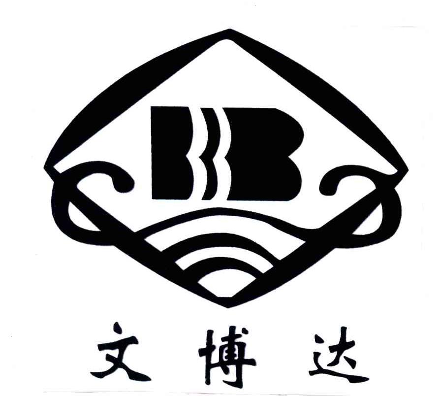 文博达