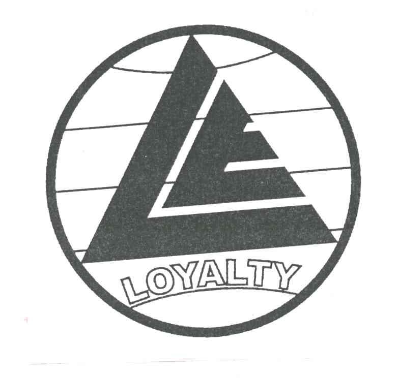LOYALTY