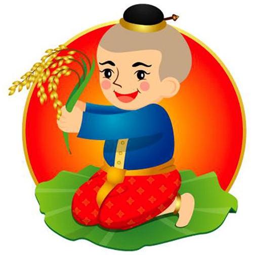 图形