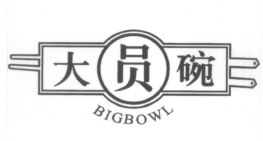 大圆碗 BIGBOWL