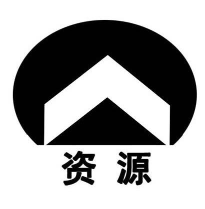 资源