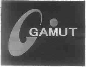GAMUT