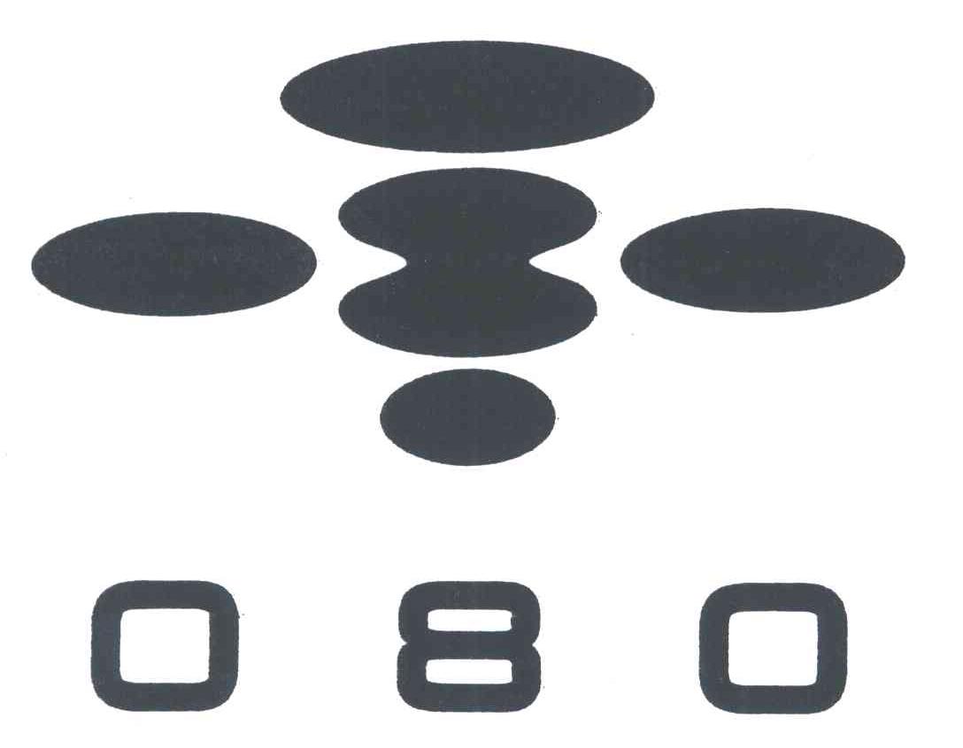 080