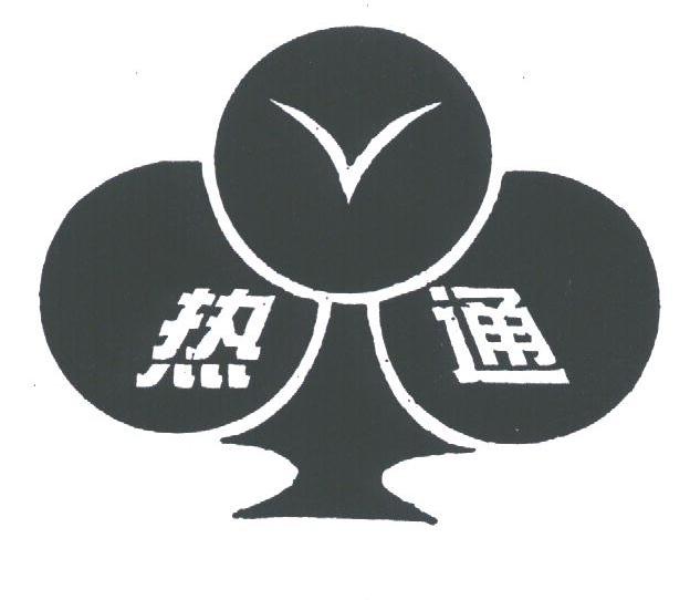 热通