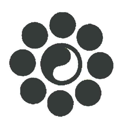 图形