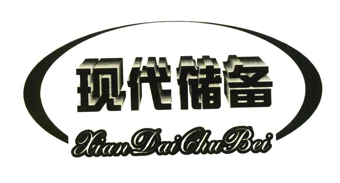 现代储备