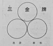 三全