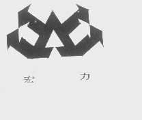 宏力