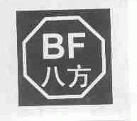 八方